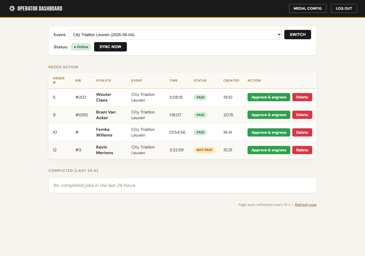 Het operator dashboard met de lijst van binnengekomen bestellingen